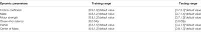 Reinforcement Learning and Control of a Lower Extremity Exoskeleton for Squat Assistance